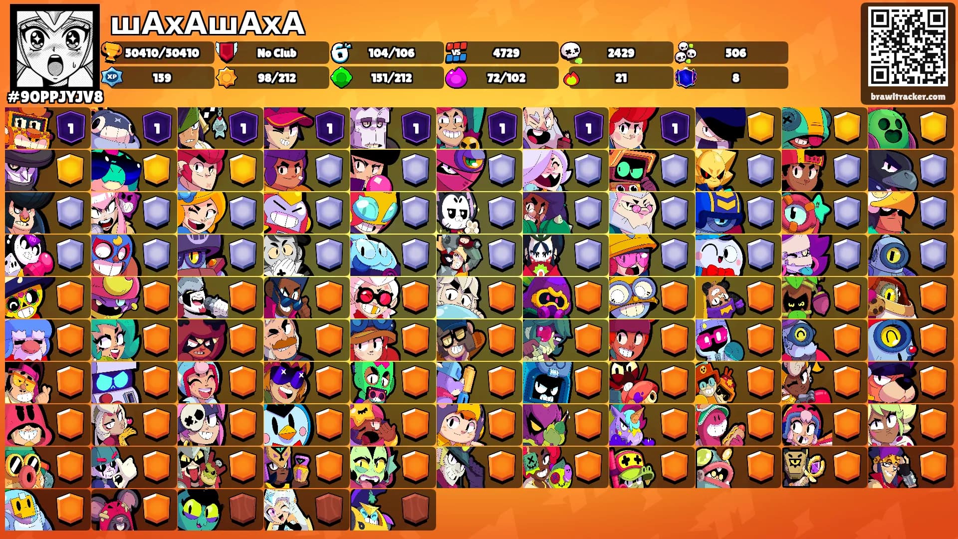 шАхАшАхА's Ranks