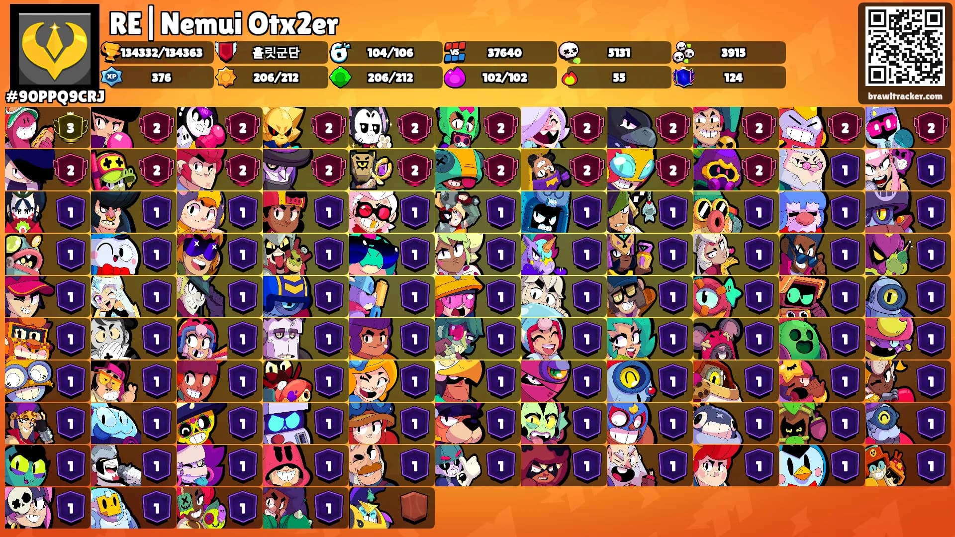 RE|Nemui Otx2er's Ranks