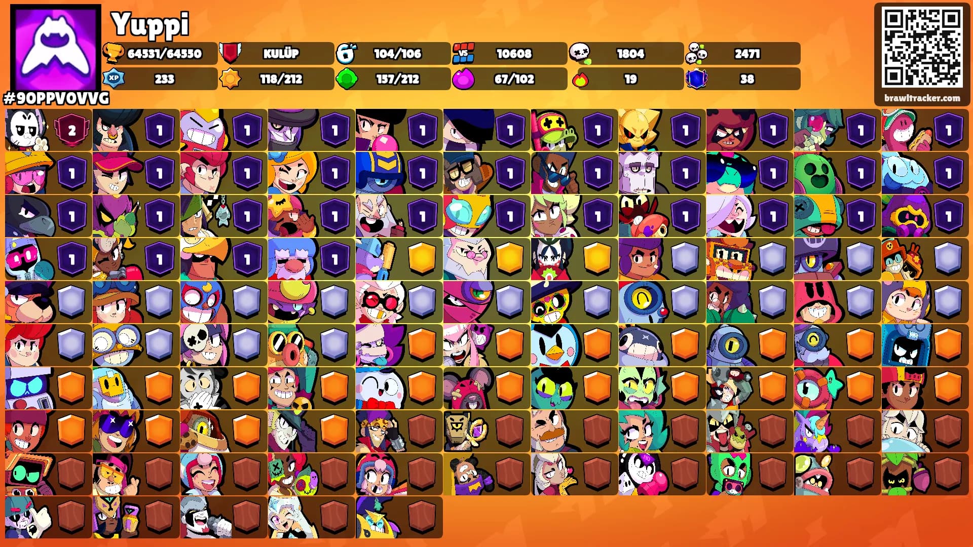 Yuppi's Ranks