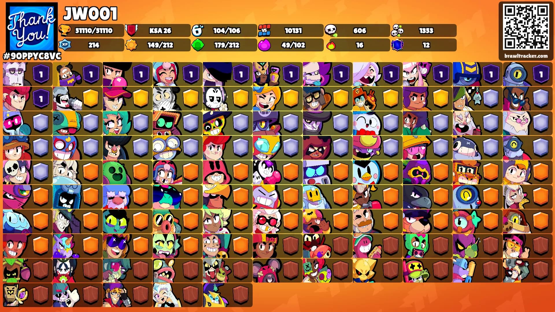 JW001's Ranks