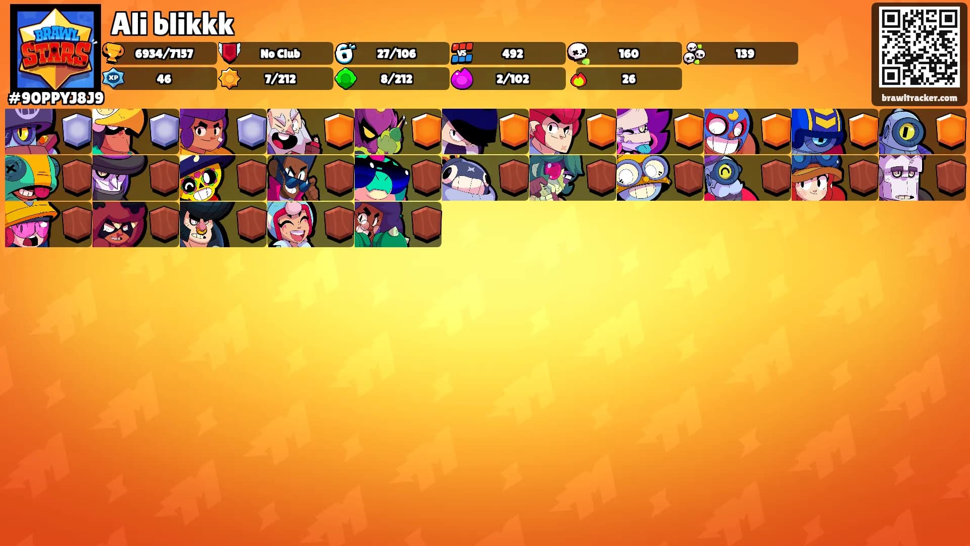 Ali blikkk's Ranks