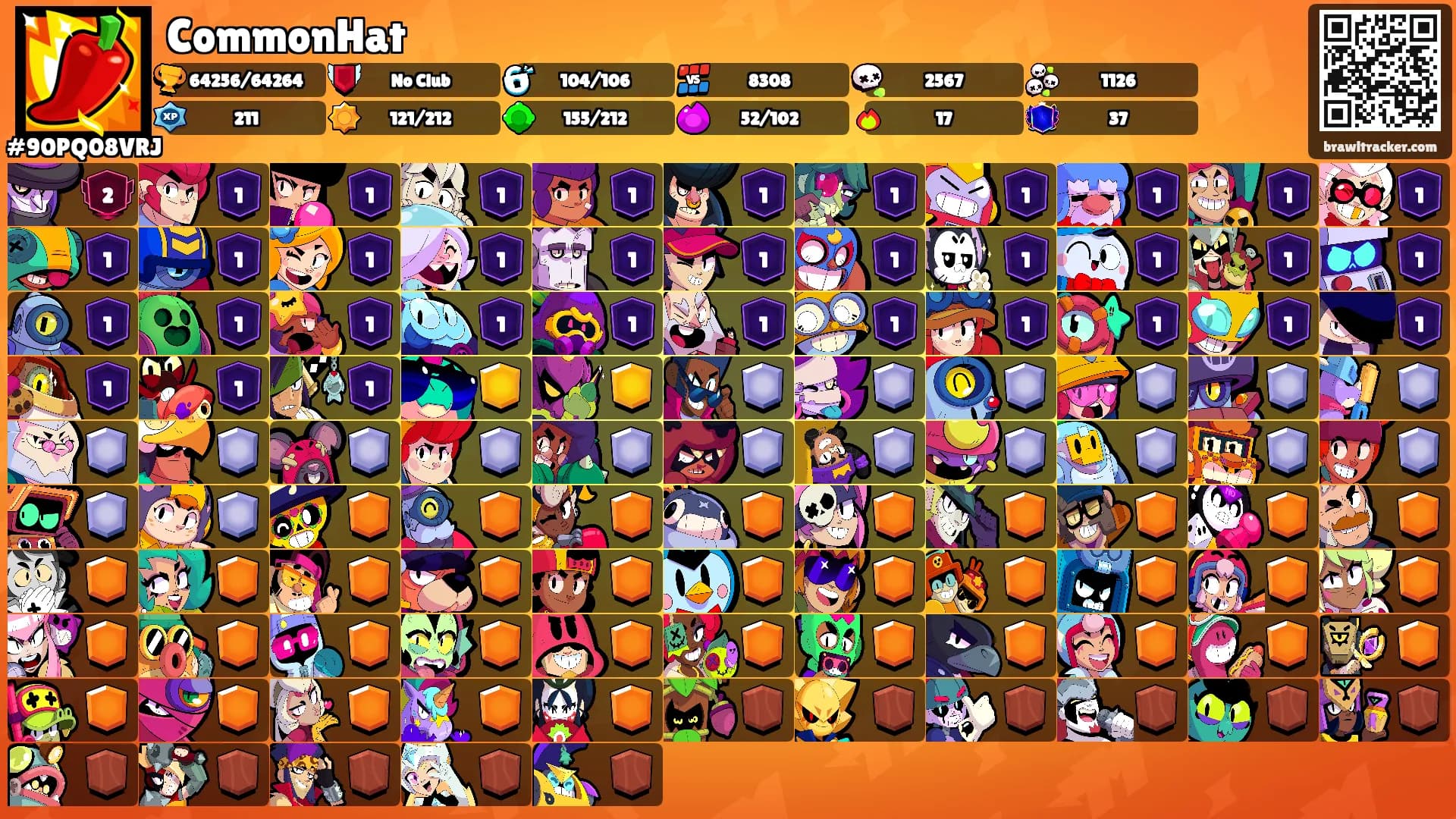 CommonHat's Ranks