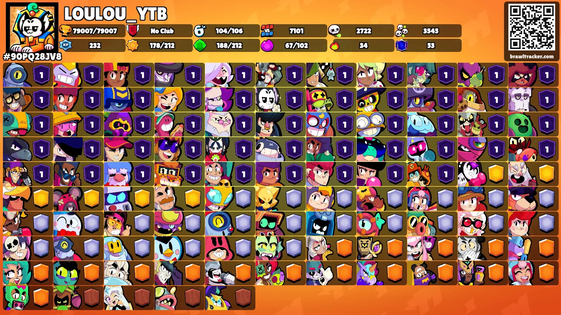 LOULOU_YTB's Ranks