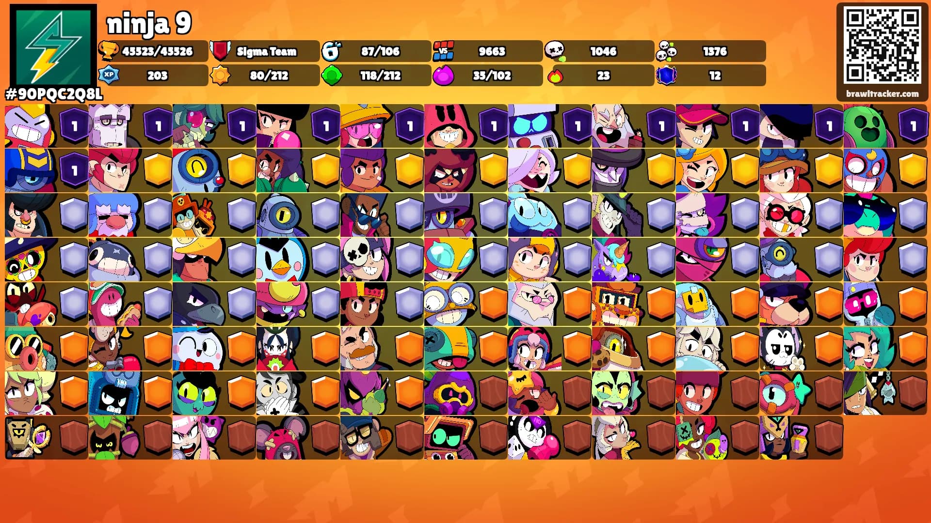 ninja 9's Ranks