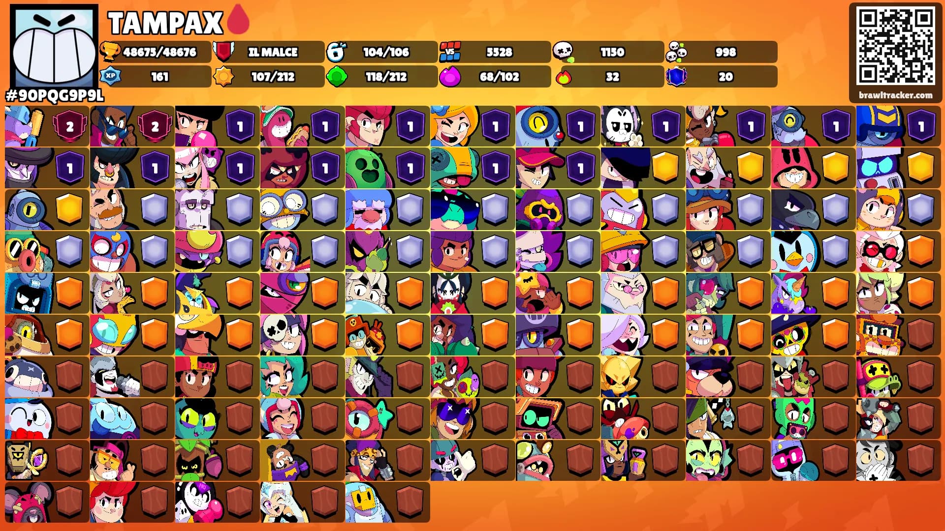 TAMPAX🩸's Ranks