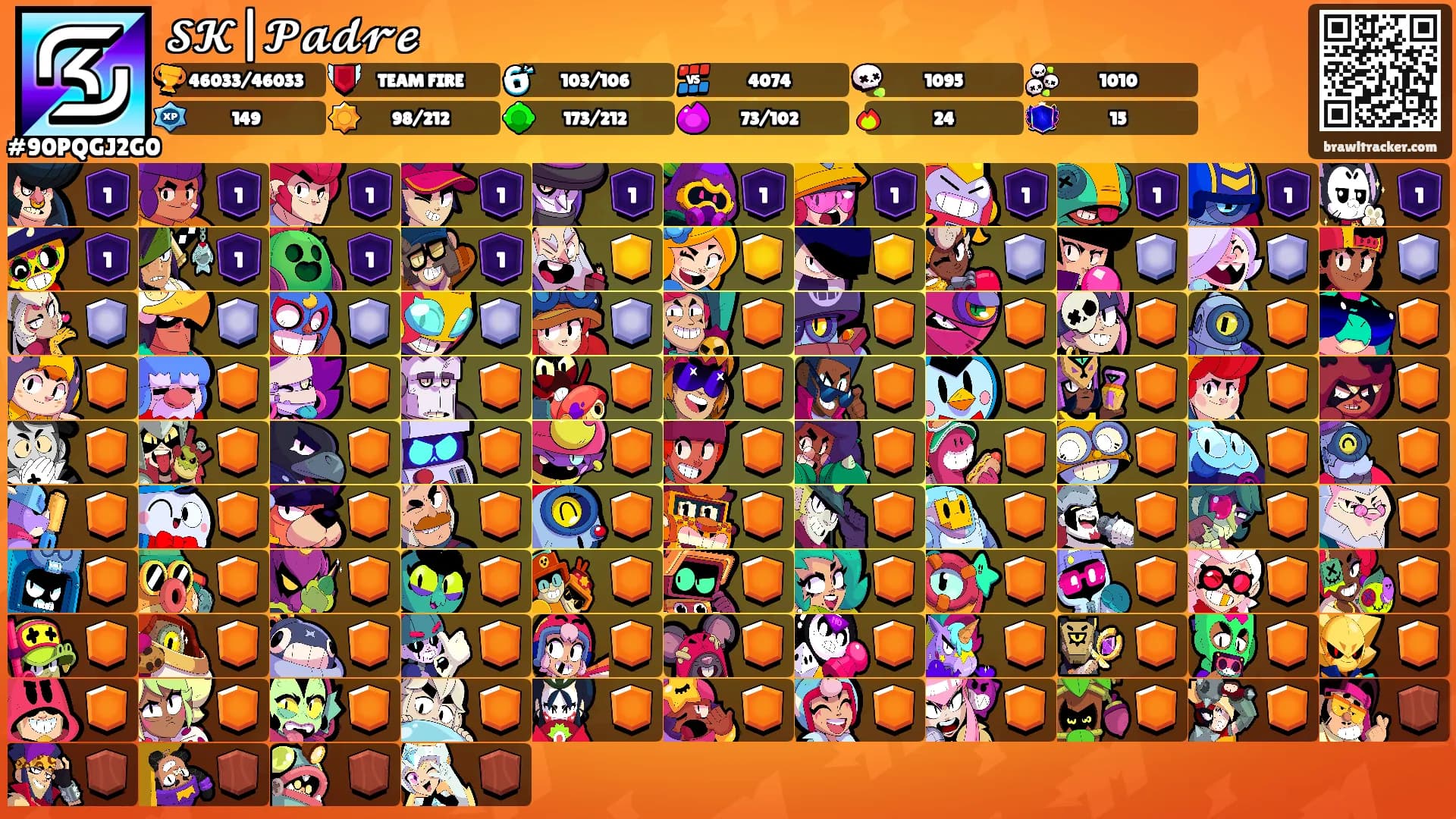 𝓢𝓚|𝓟𝓪𝓭𝓻𝓮's Ranks