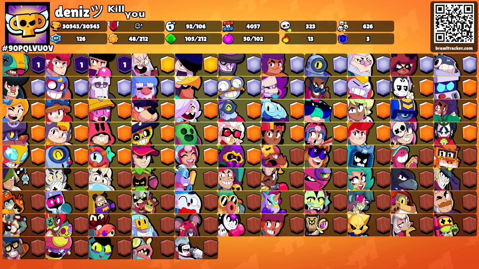 denizツ ᴷⁱˡˡᵧₒᵤ's Ranks