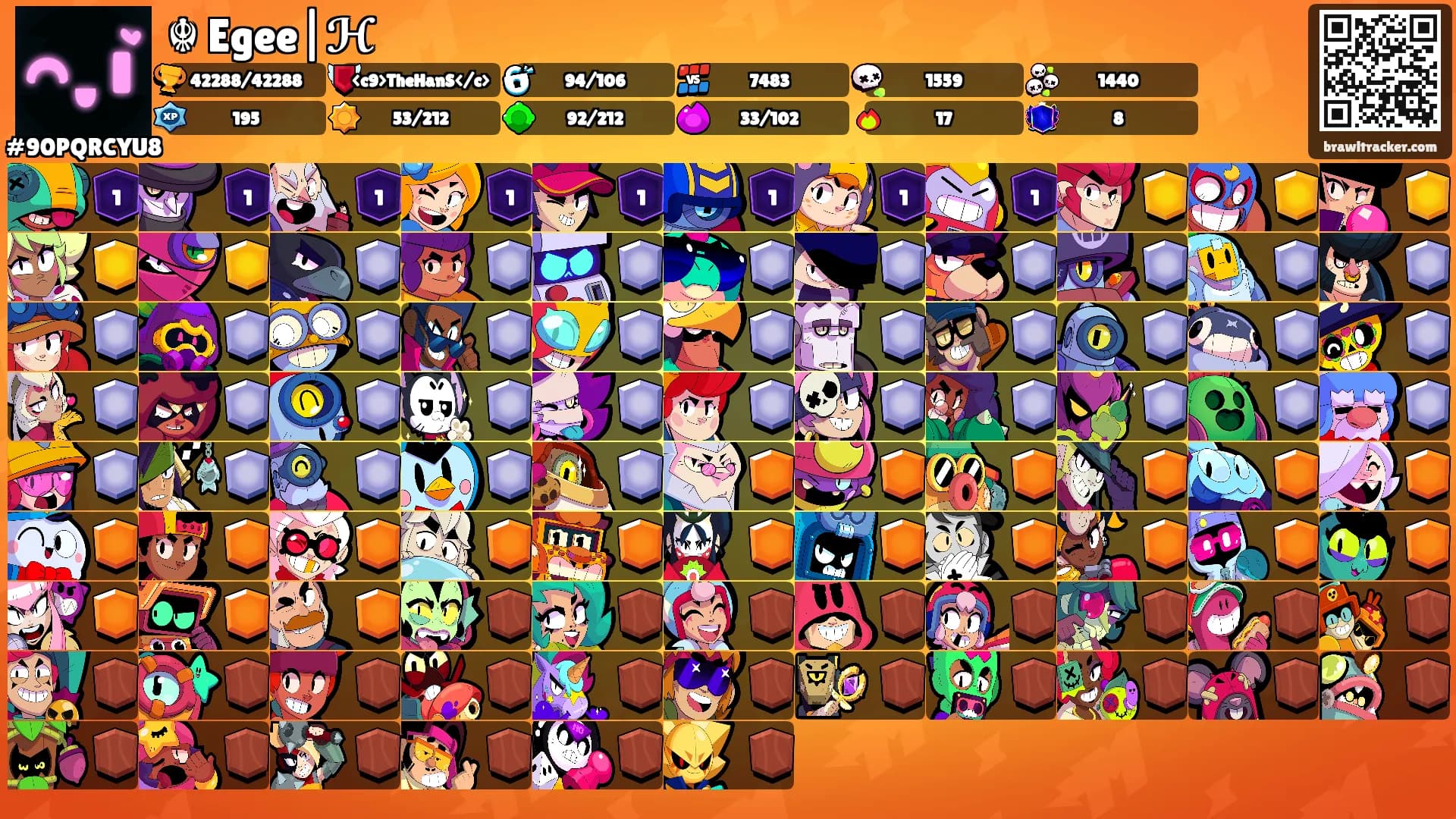 ☬ Egee|ℋ's Ranks