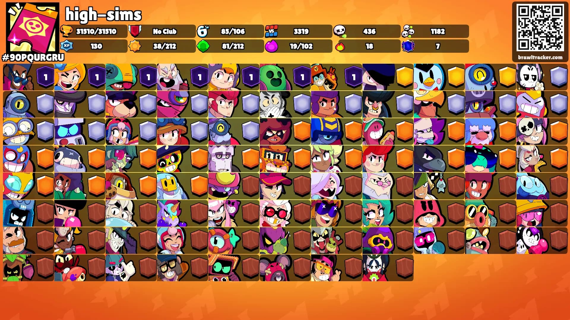 high-sims's Ranks