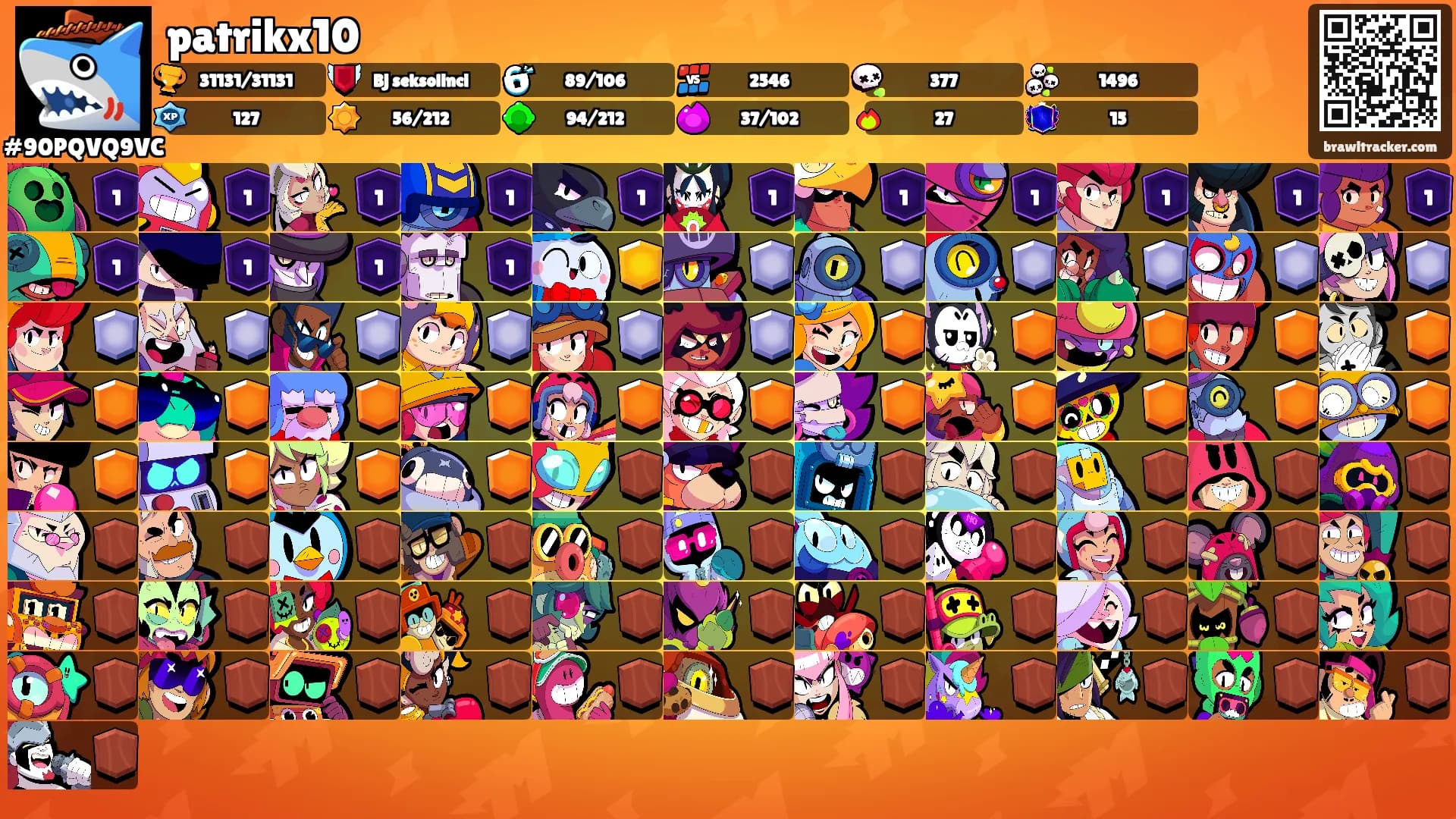 patrikx10's Ranks