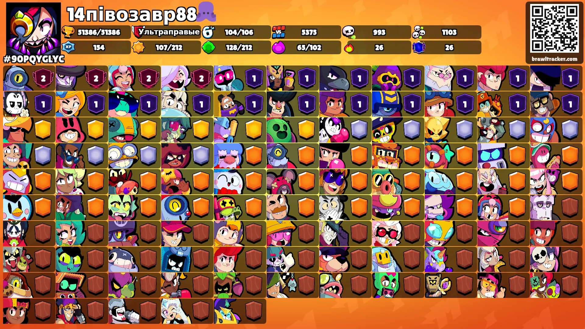 14півозавр88🐙's Ranks