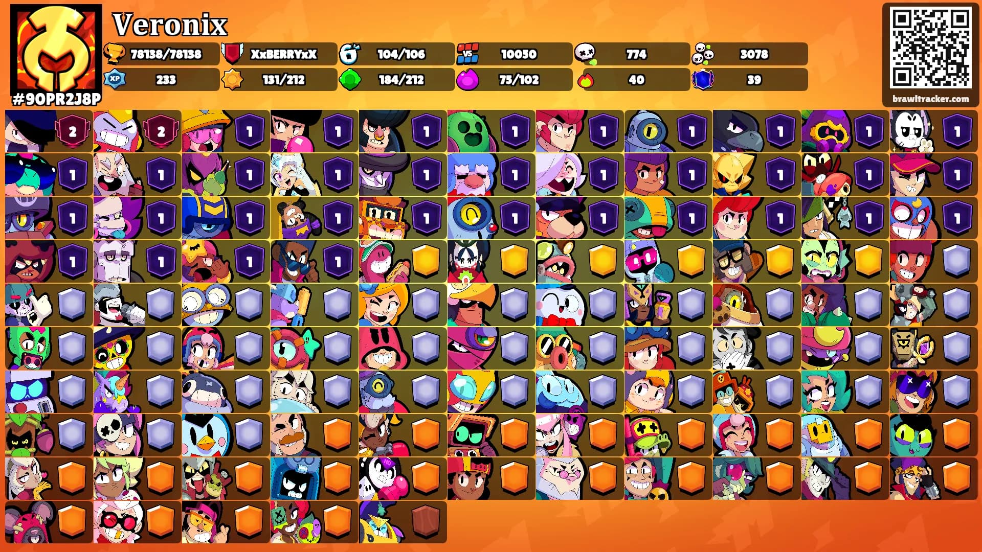 𝐕𝐞𝐫𝐨𝐧𝐢𝐱's Ranks