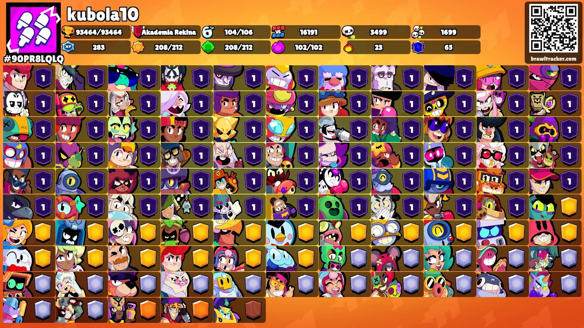 kubola10's Ranks