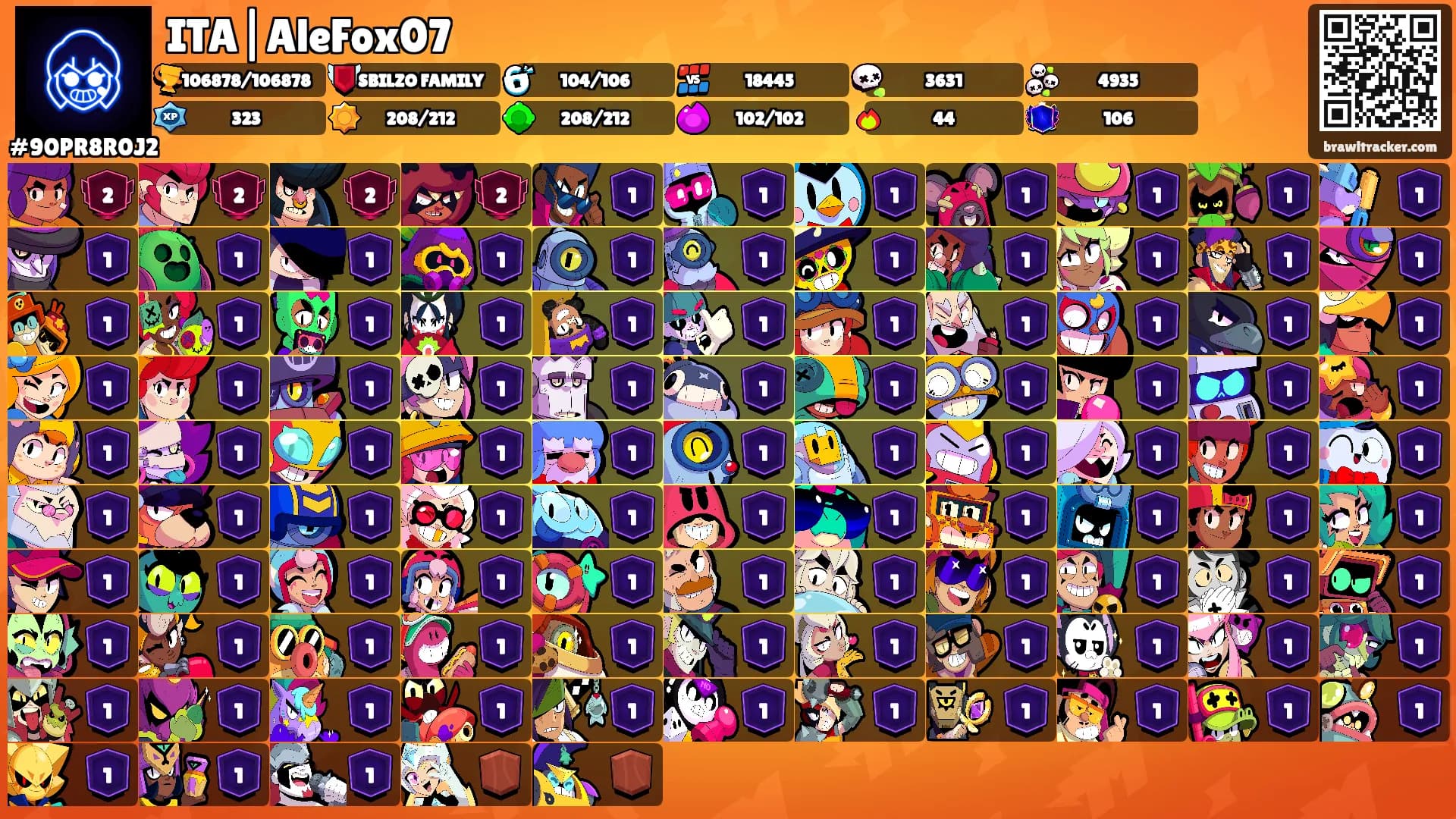 ITA|AleFox07's Ranks
