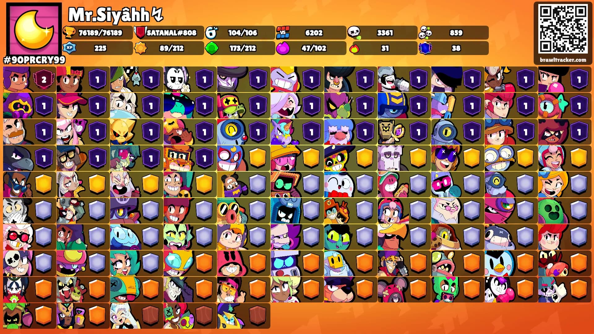 Mr.Siyâhh↯'s Ranks
