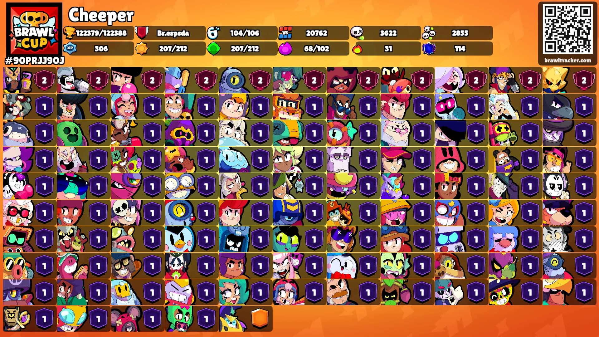 Cheeper's Ranks