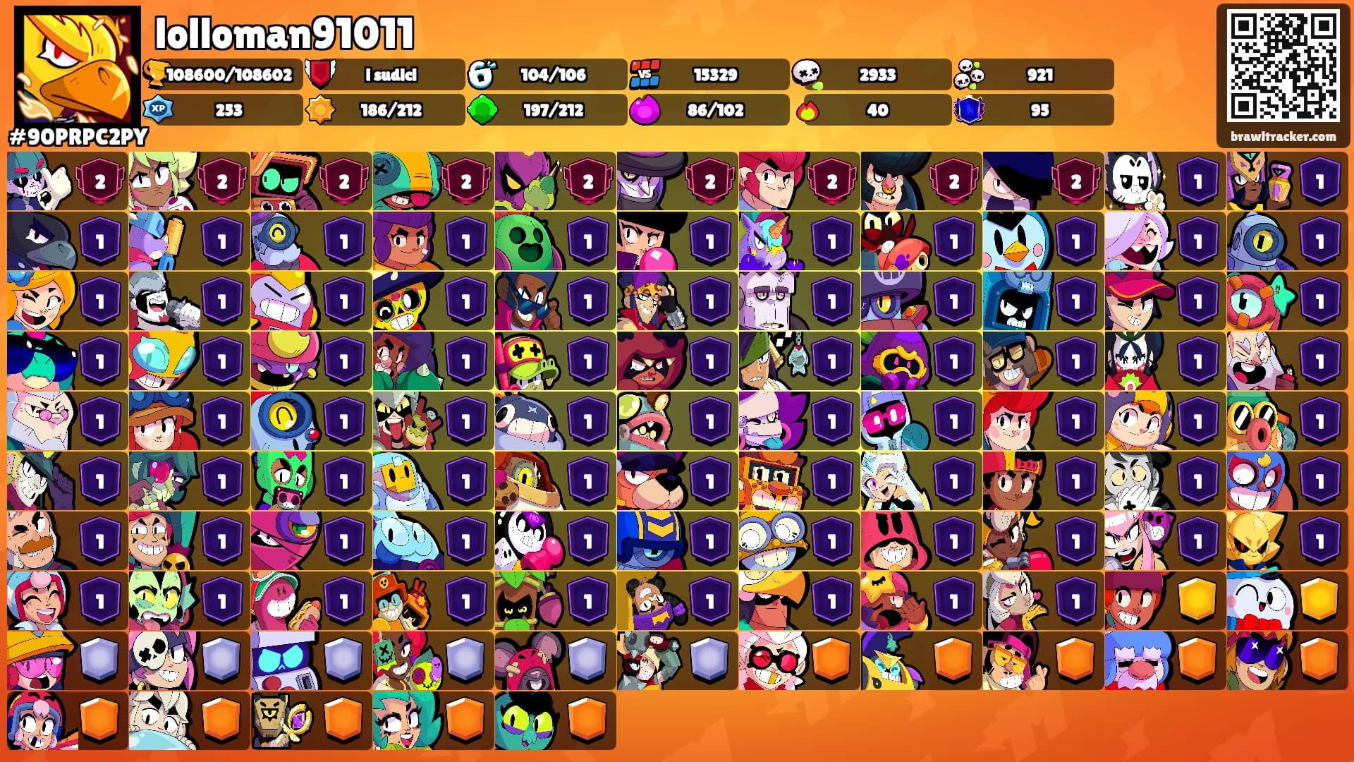 lolloman91011's Ranks