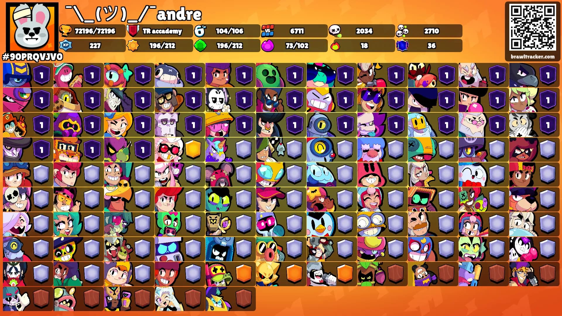 ¯\_(ツ)_/¯andre's Ranks