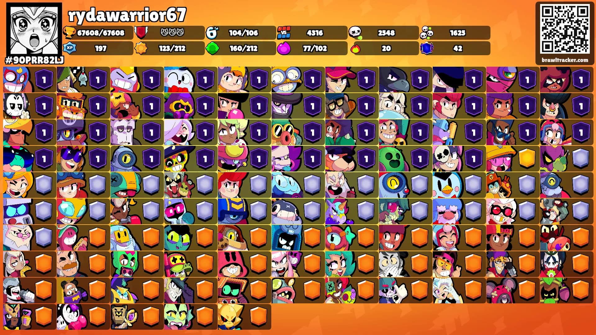 rydawarrior67's Ranks