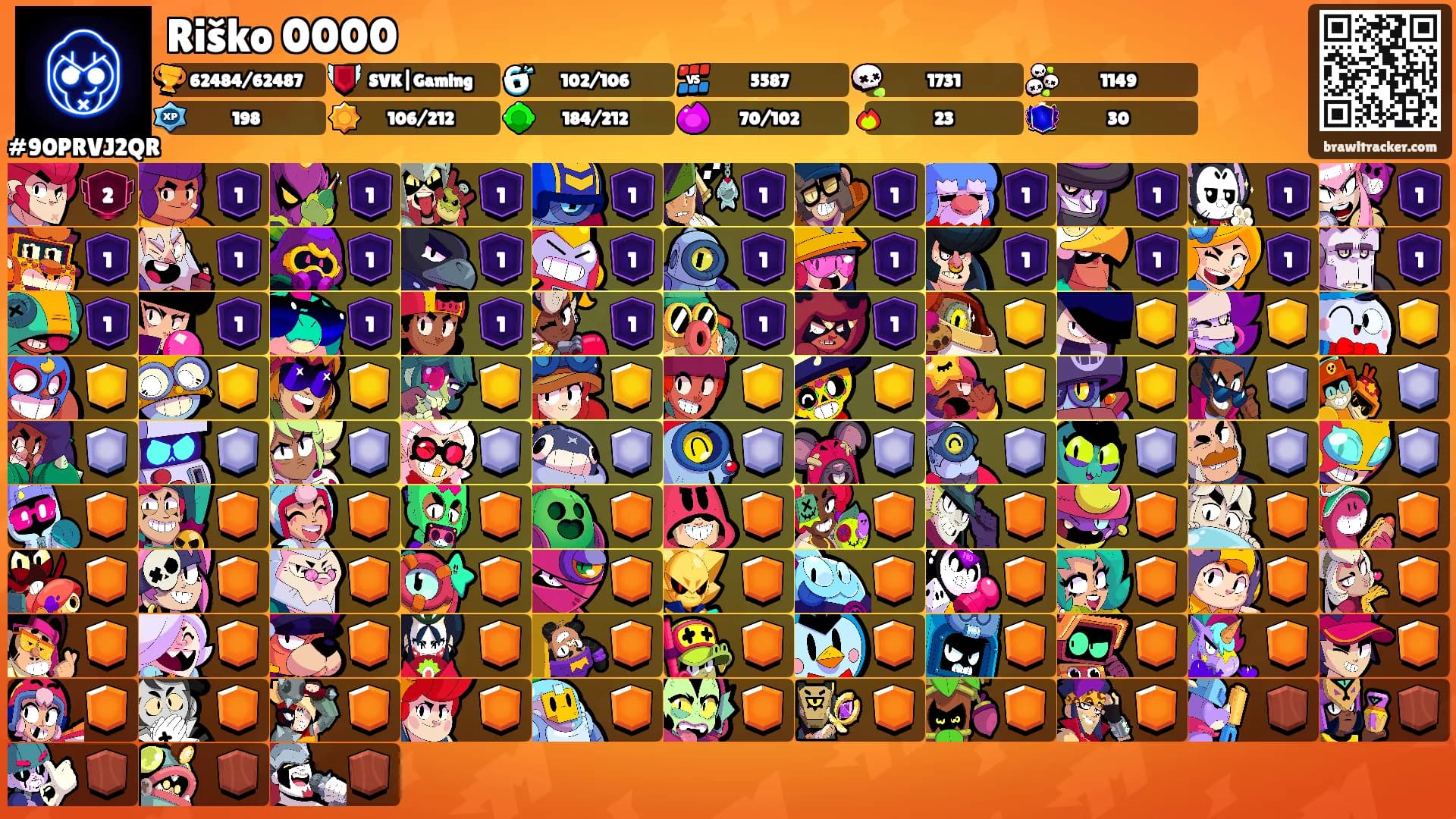 Riško 0000's Ranks