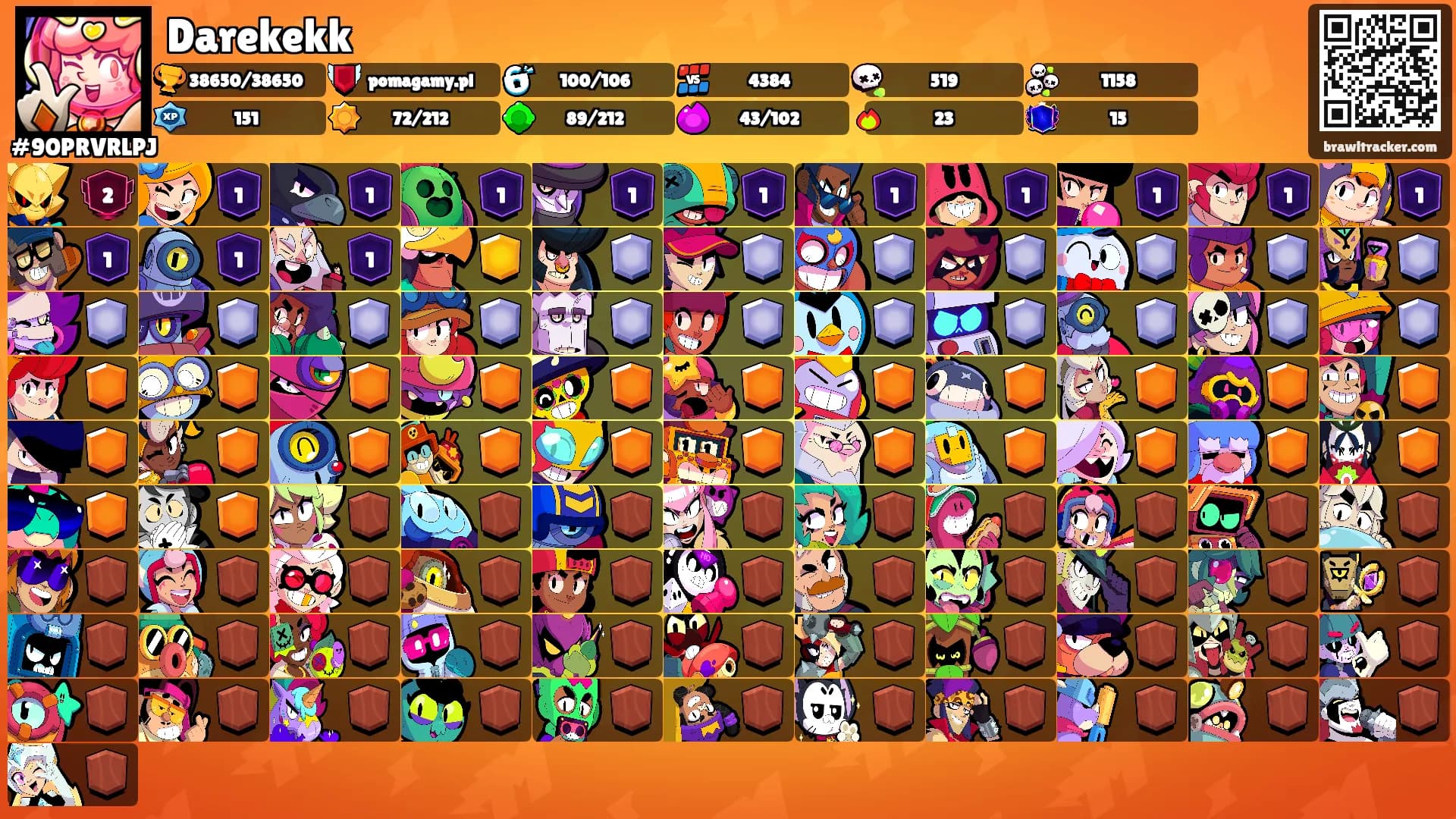 Darekekk's Ranks