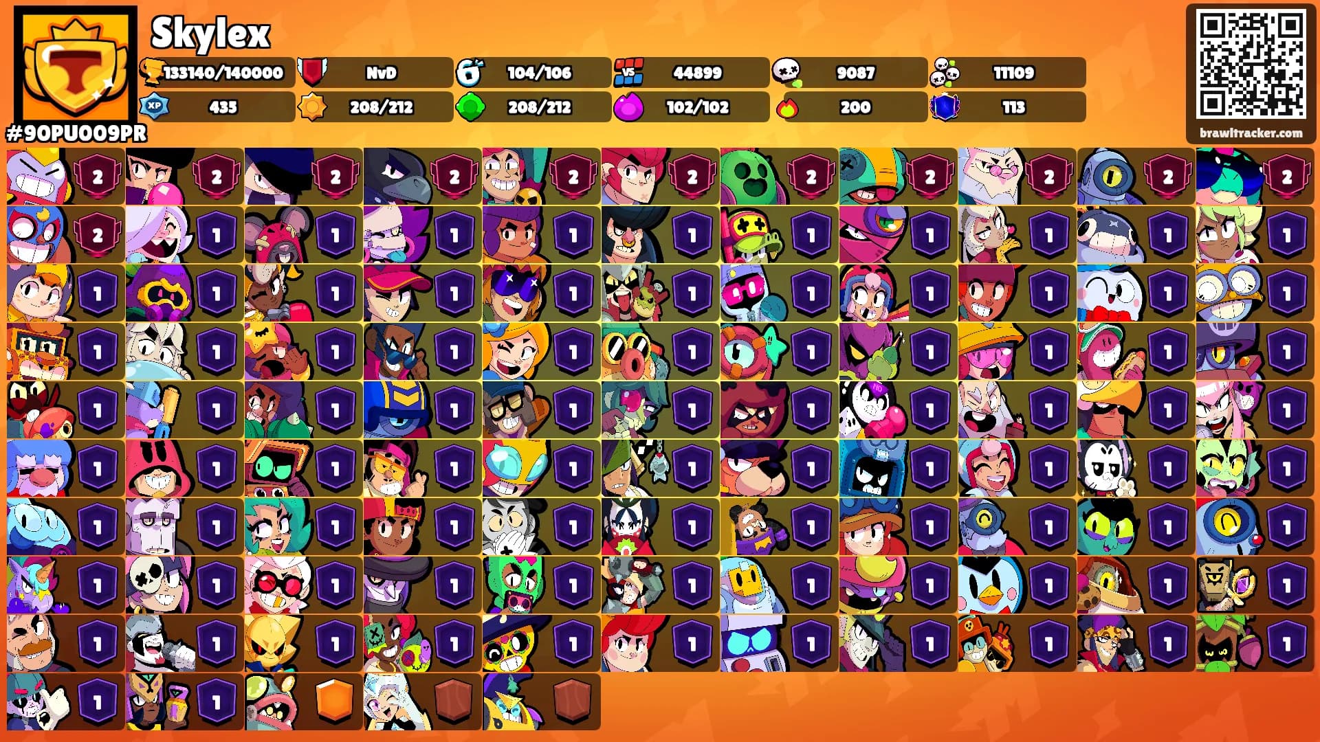 Skylex's Ranks