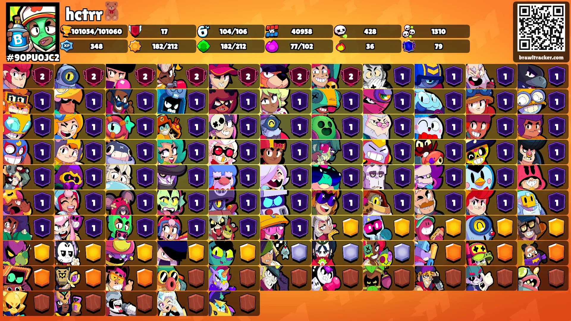 hctrr🧸's Ranks