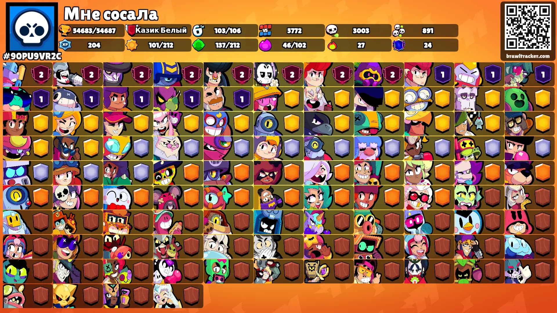 Mнe cocaлa's Ranks