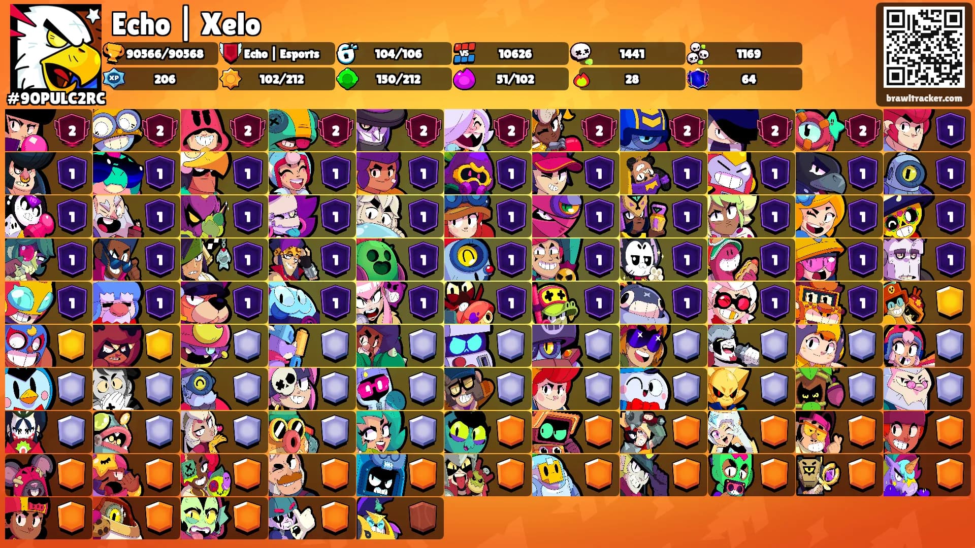 Echo | Xelo's Ranks