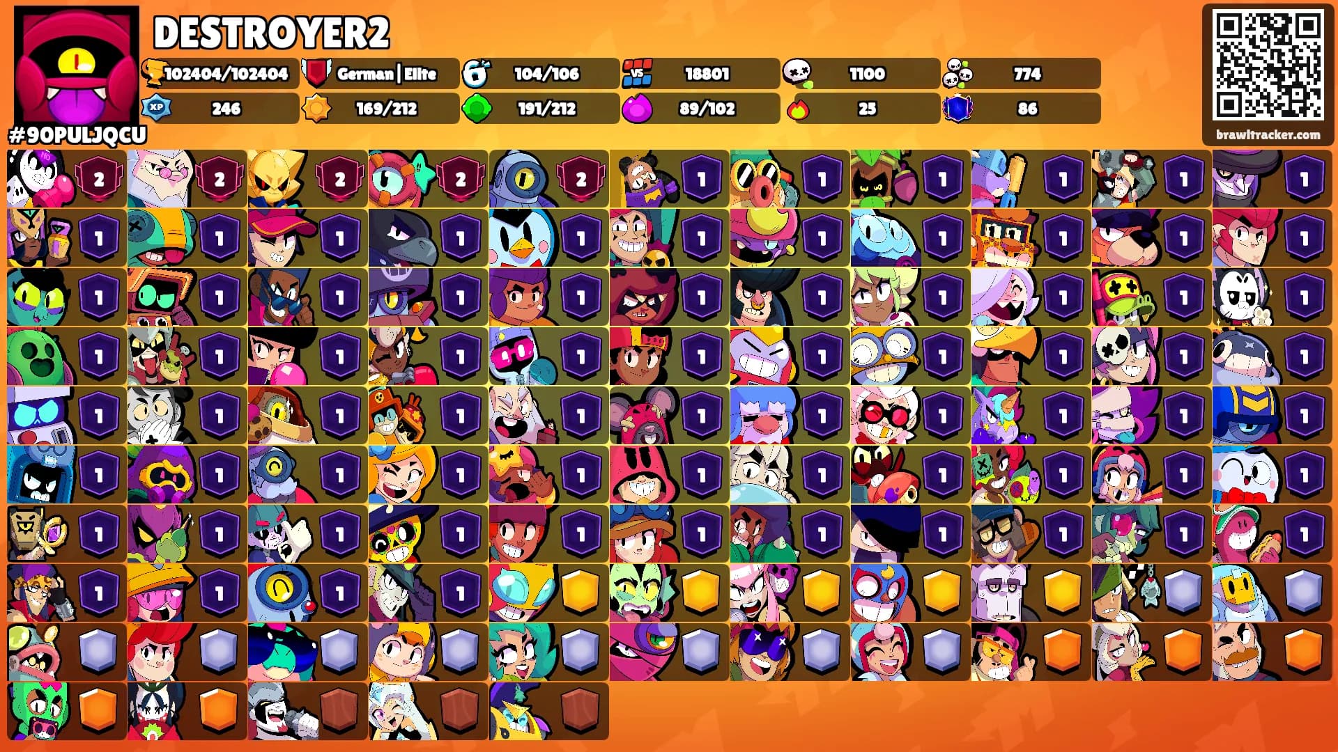 DESTROYER2's Ranks