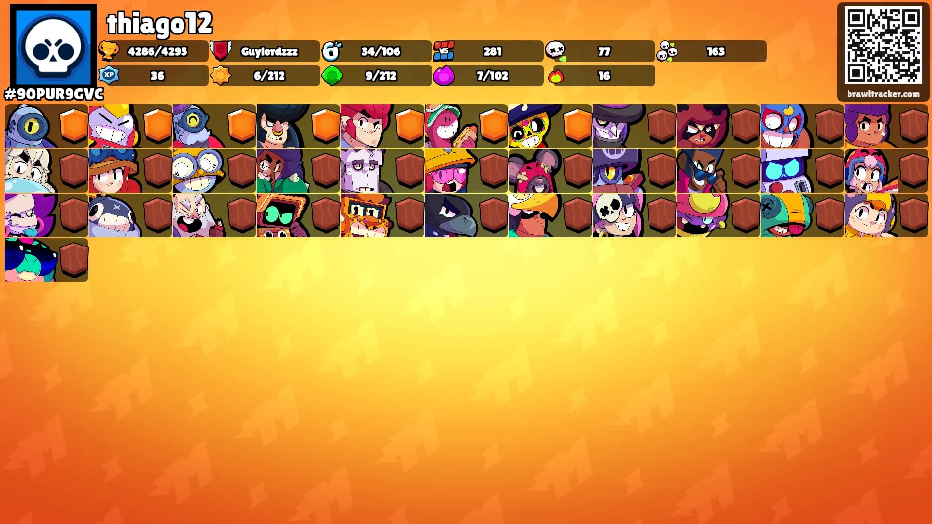 thiago12's Ranks