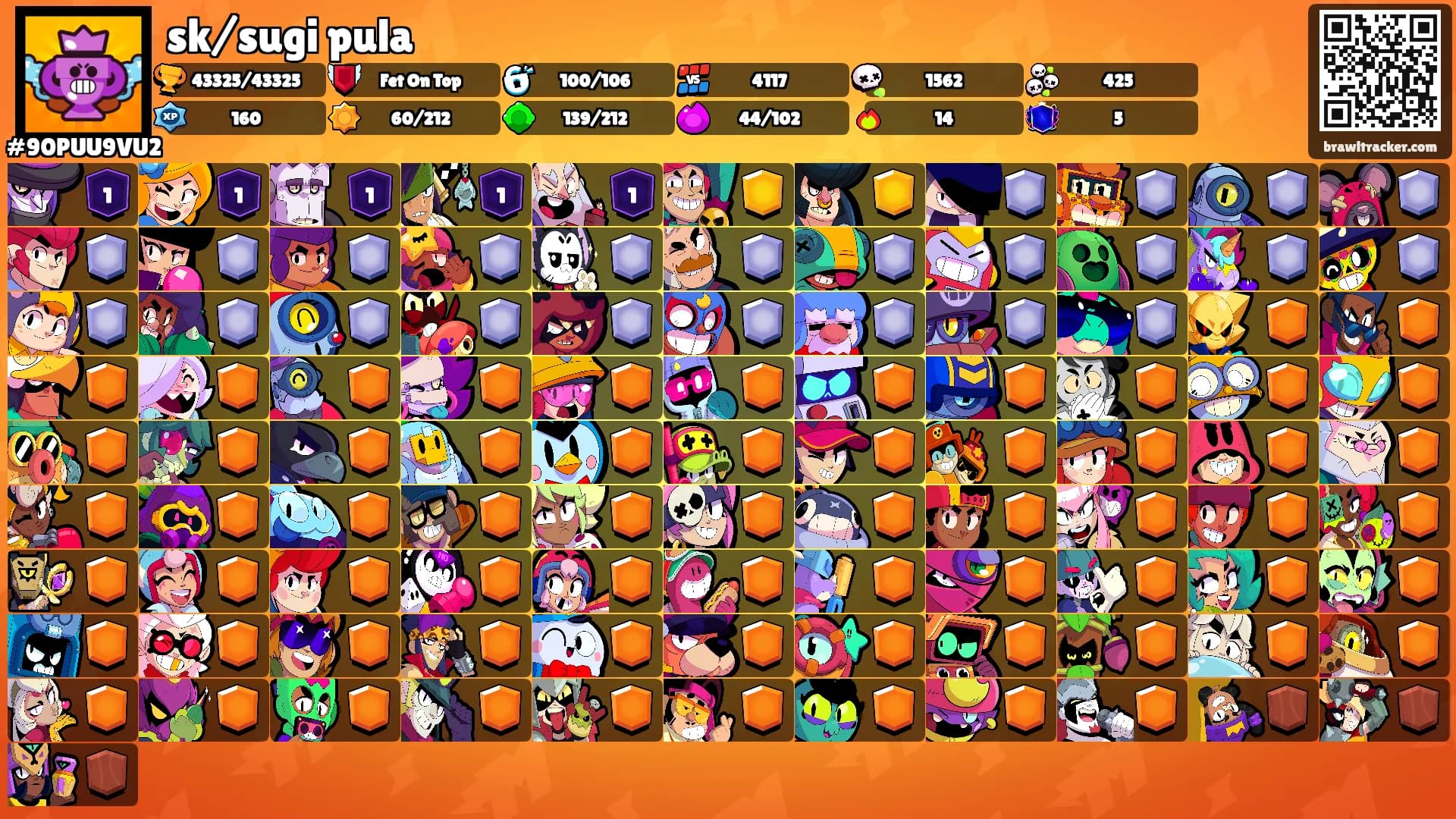 sk/sugi pula's Ranks
