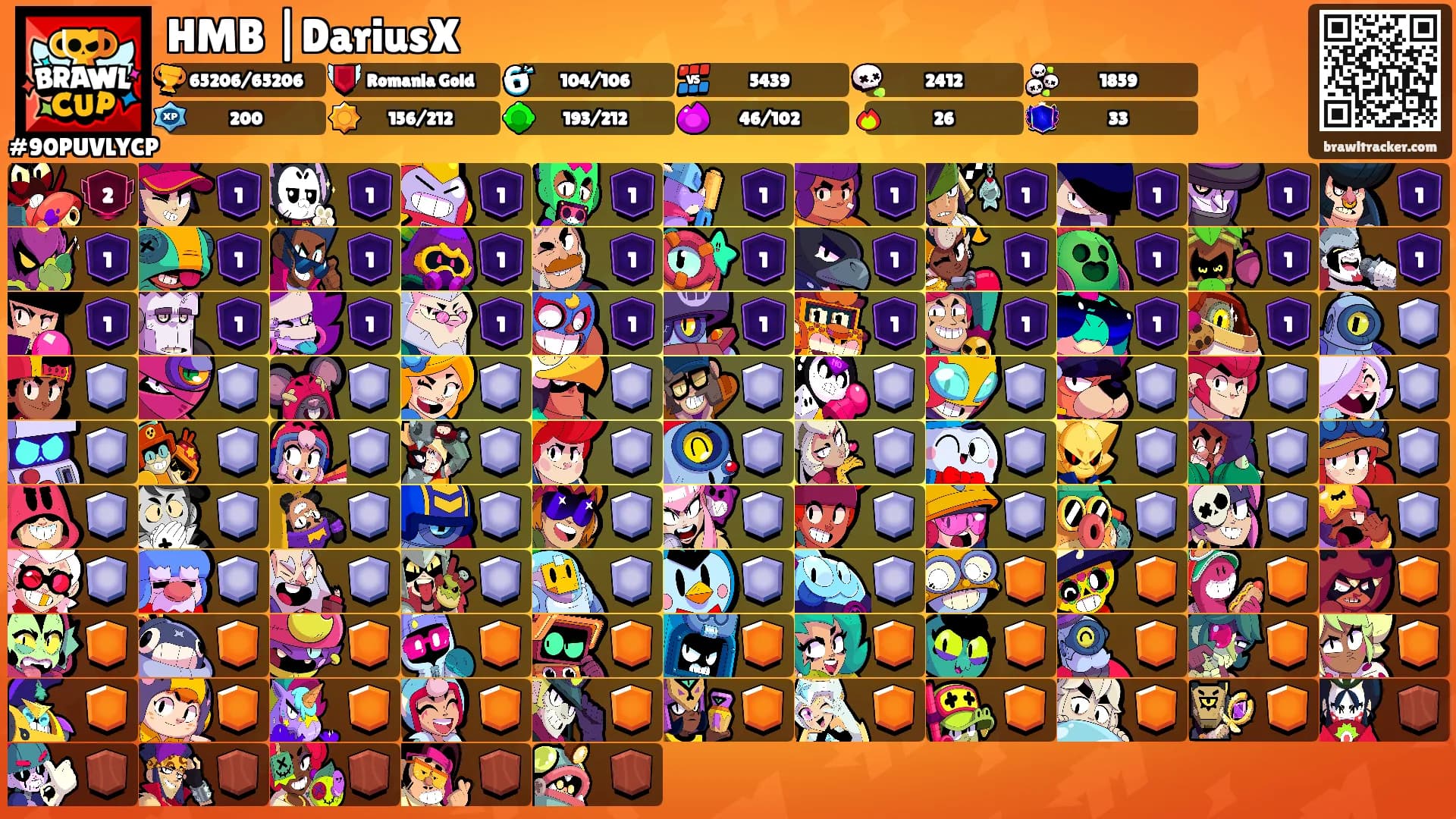 HMB |DariusX's Ranks