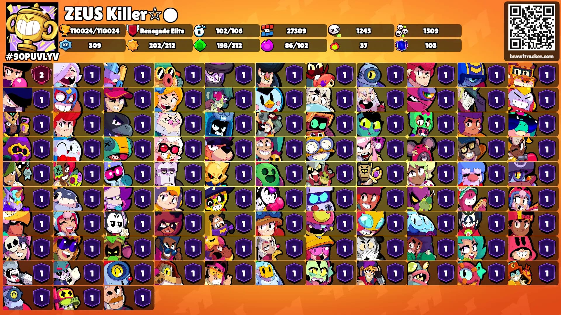 ZEUS Killer☆●'s Ranks