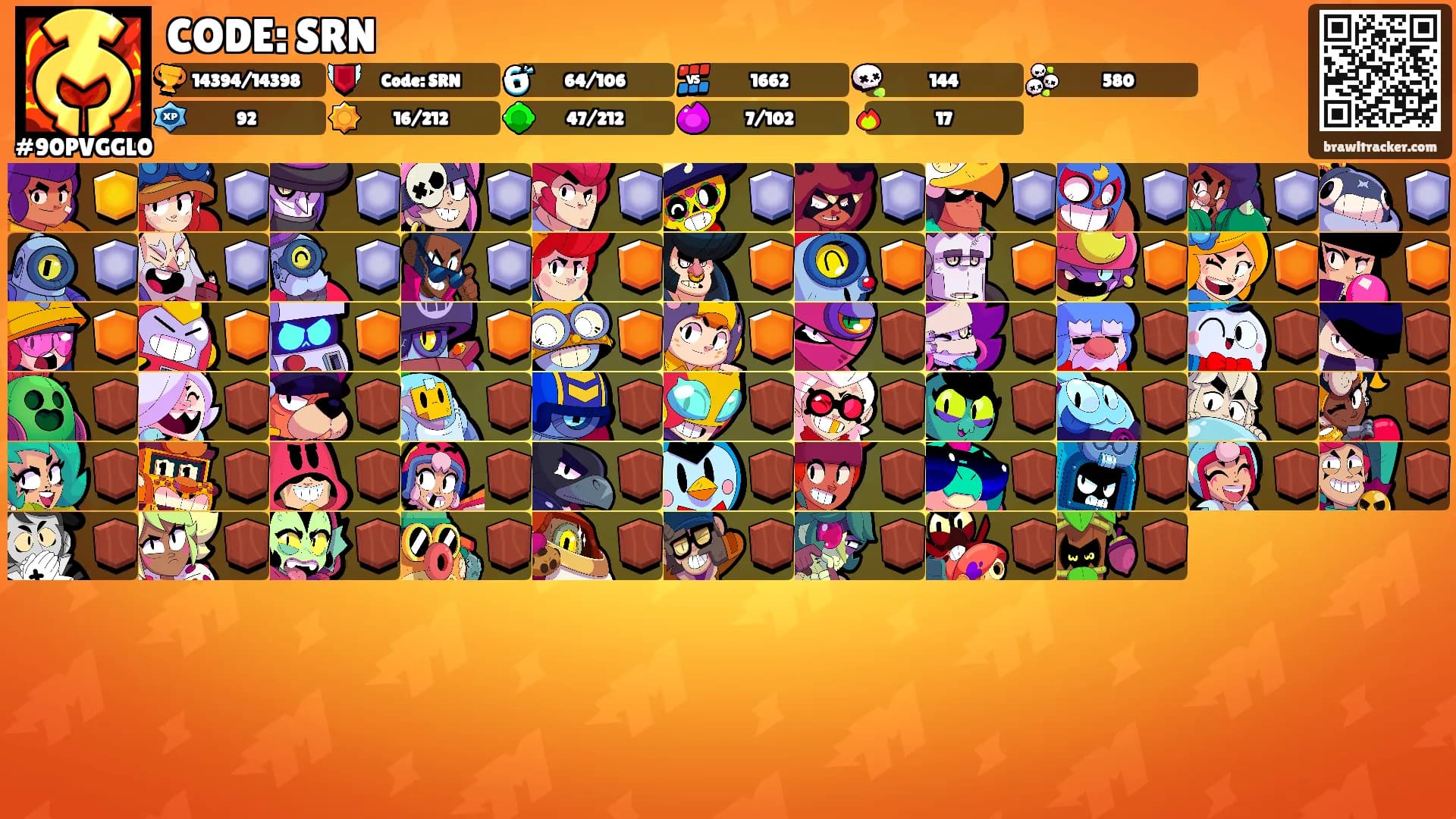 CODE: SRN's Ranks