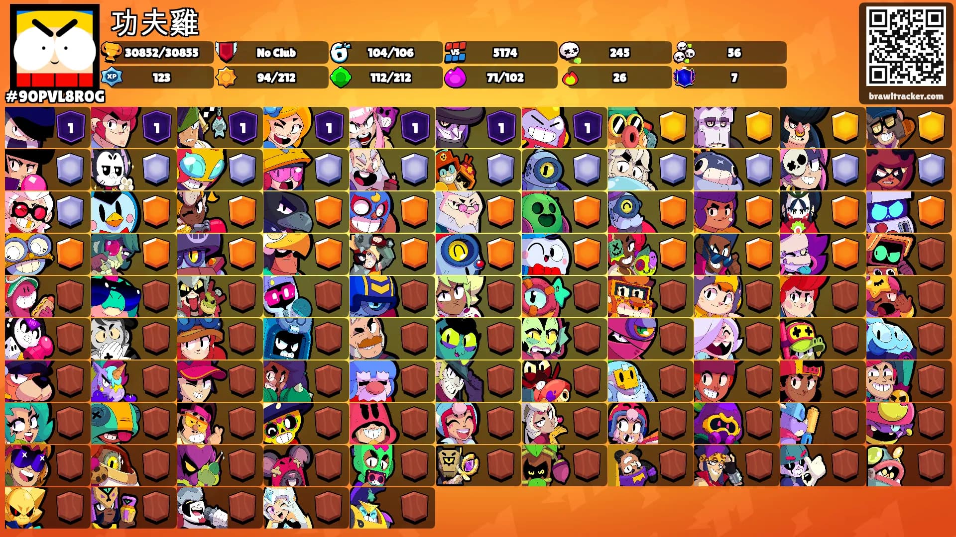 功夫雞's Ranks