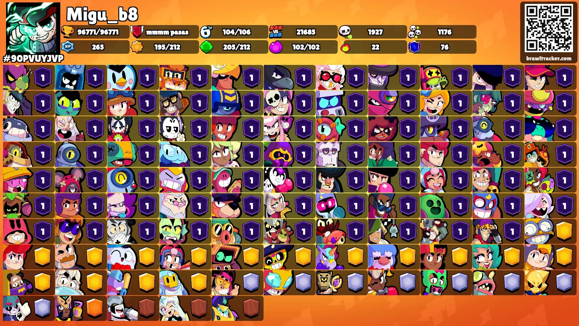 Migu_b8's Ranks