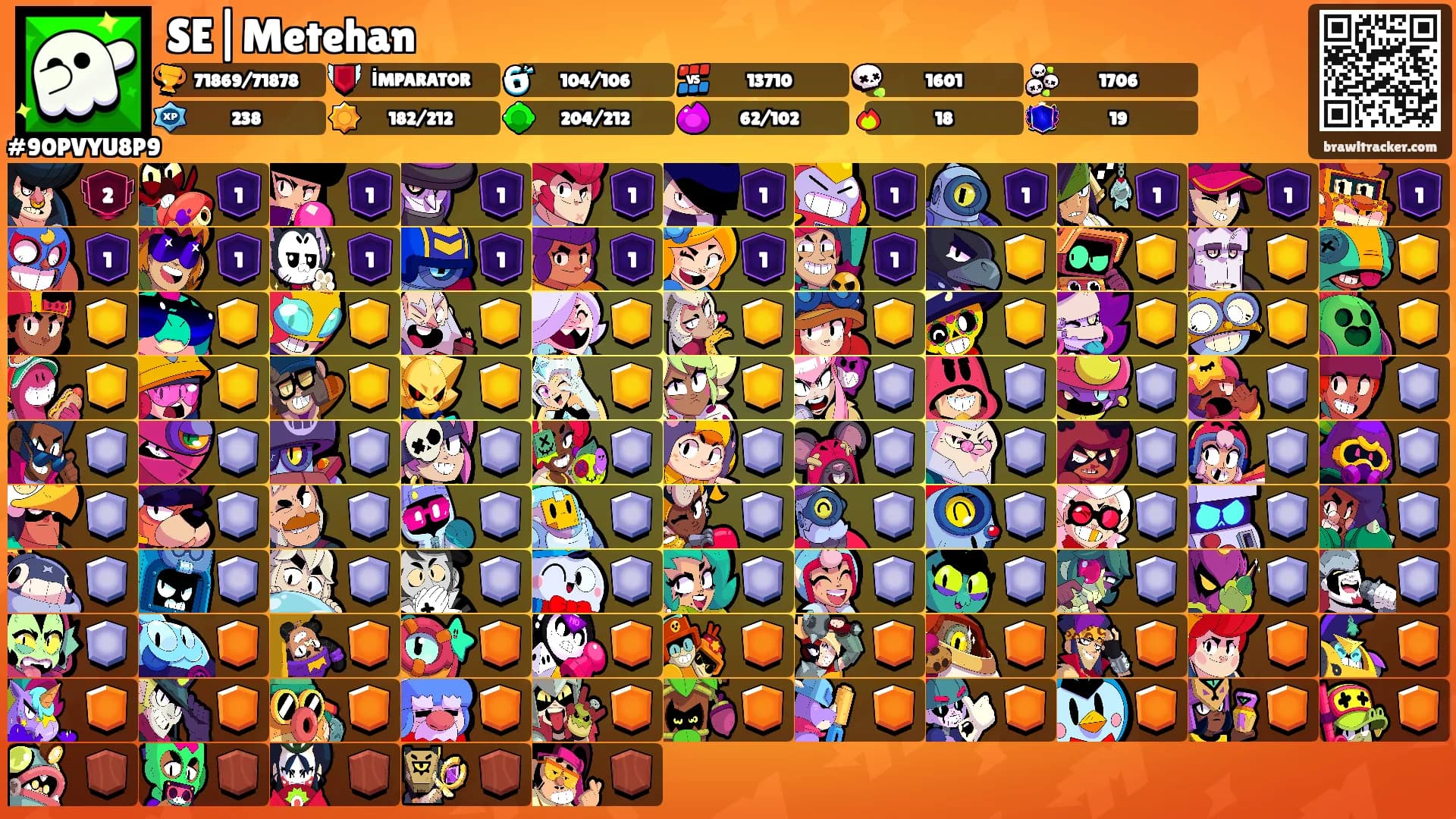 SE|Metehan's Ranks