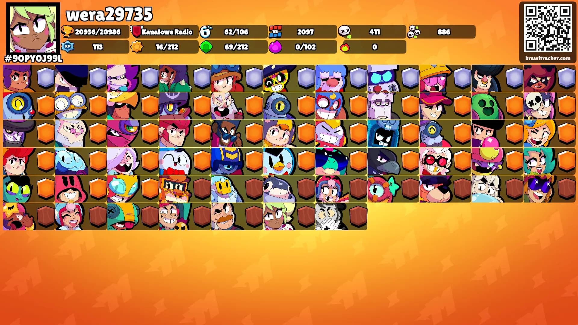 wera29735's Ranks