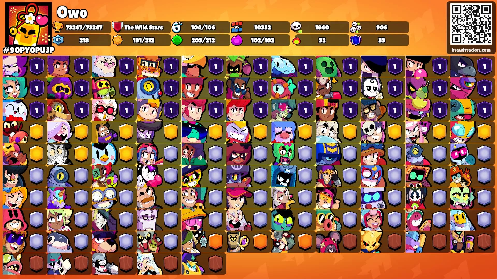 Owo's Ranks