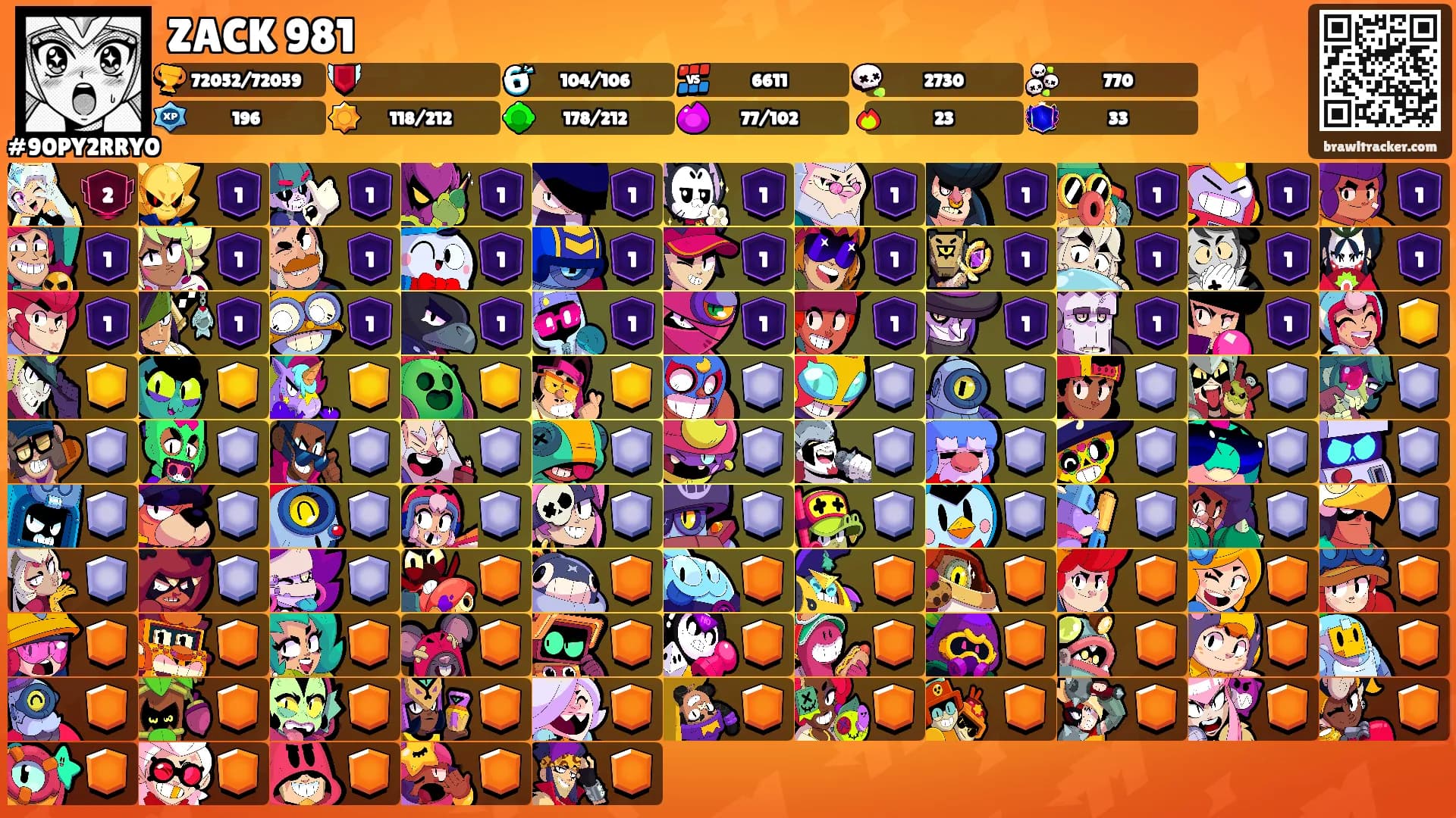 ZACK 981's Ranks