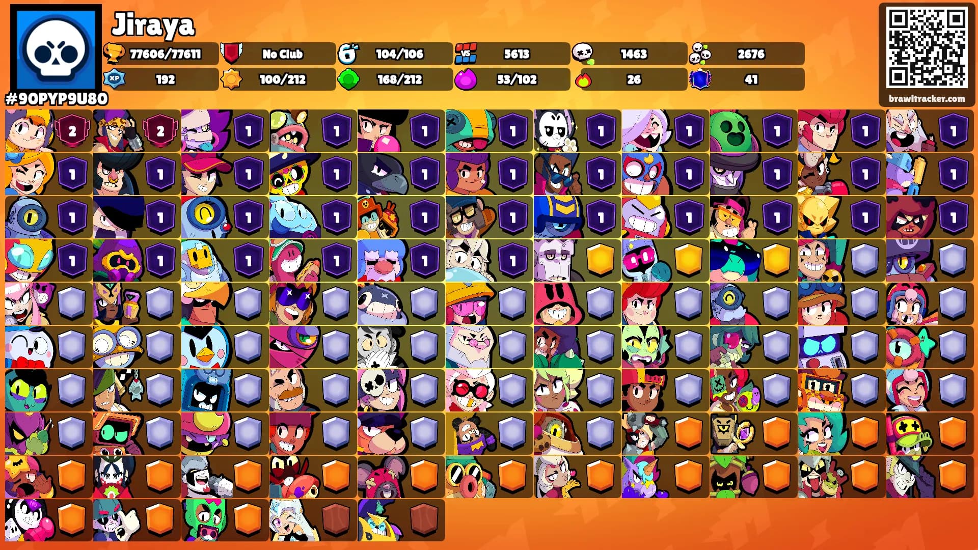 Jiraya's Ranks