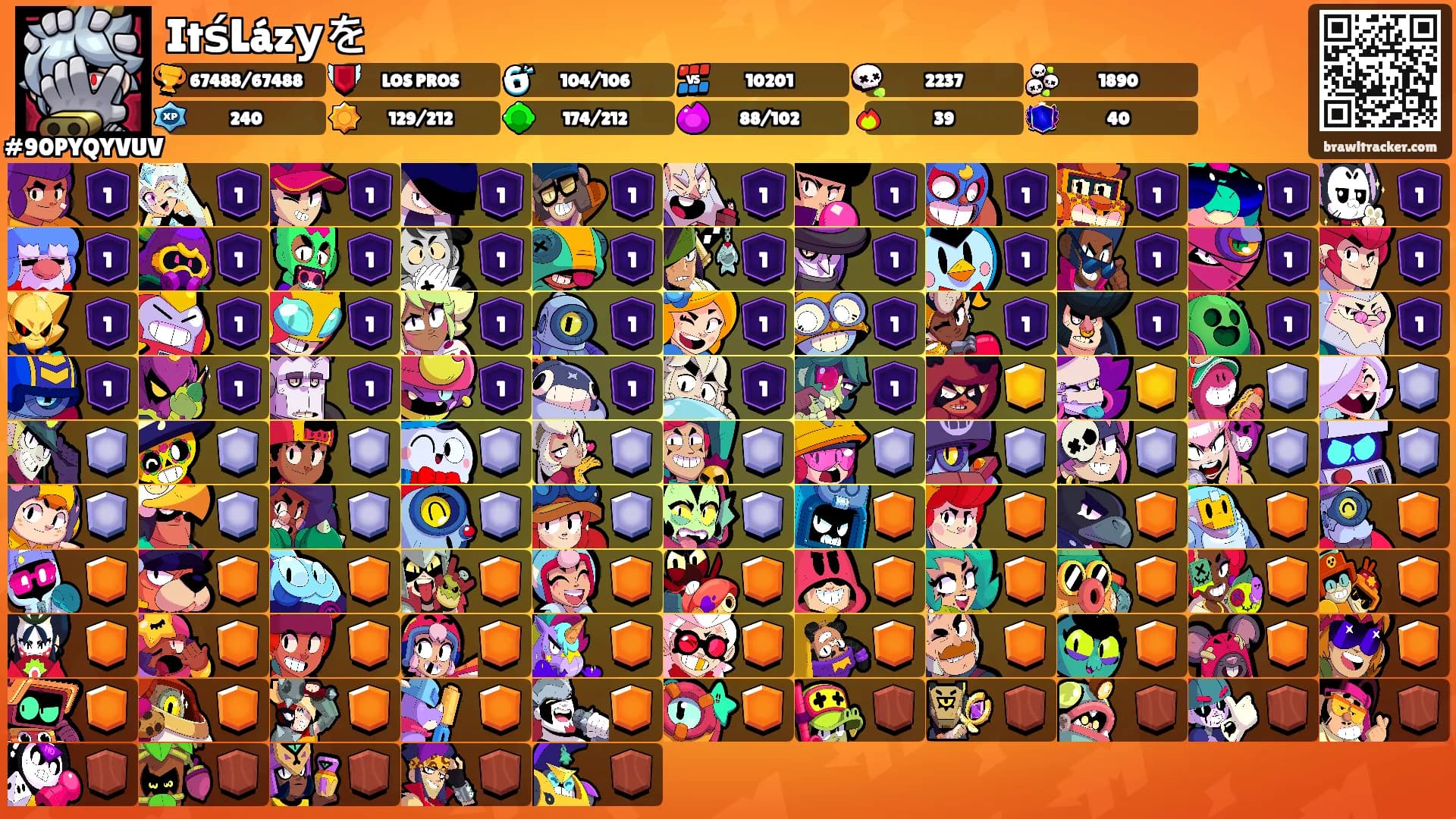 ItśLázуを's Ranks