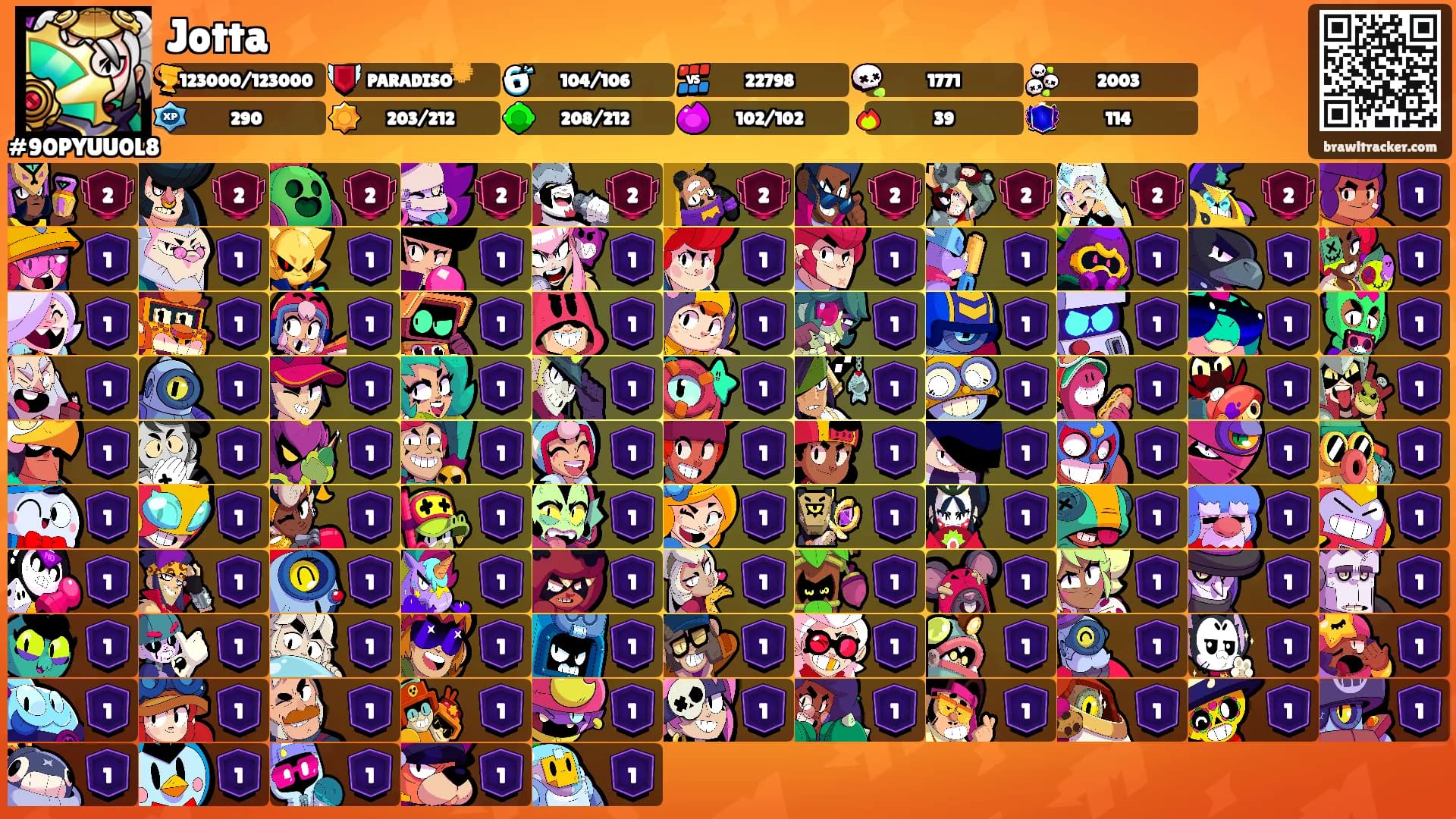 Jotta's Ranks