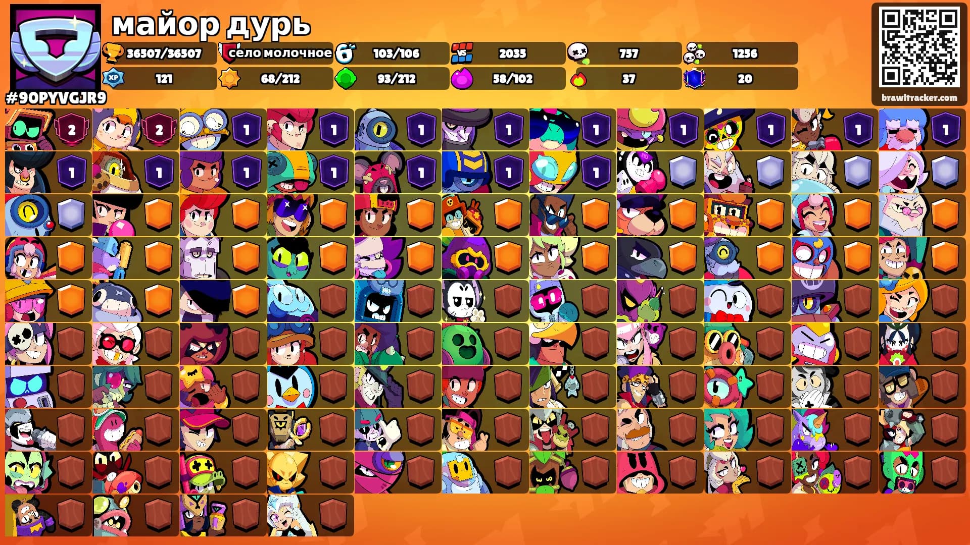 майор дурь's Ranks