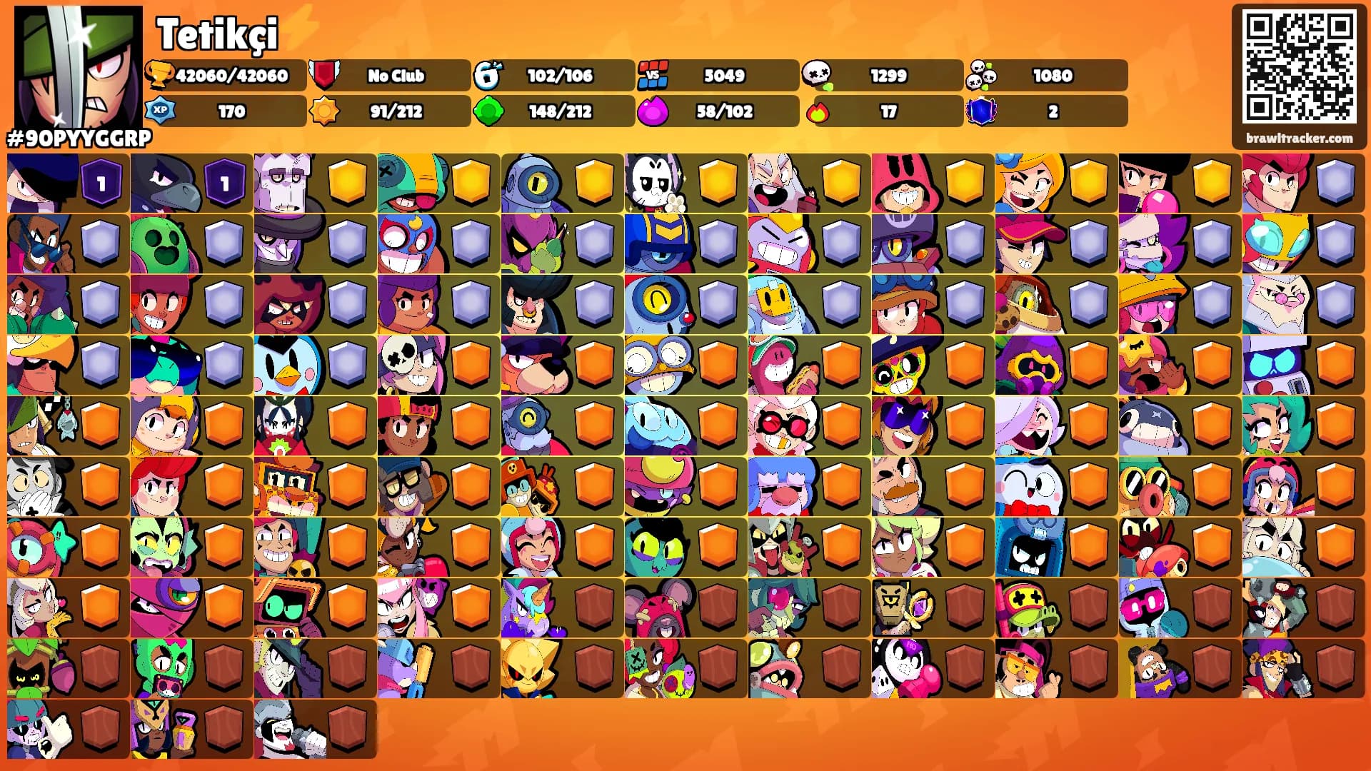Tetikçi⚡️'s Ranks