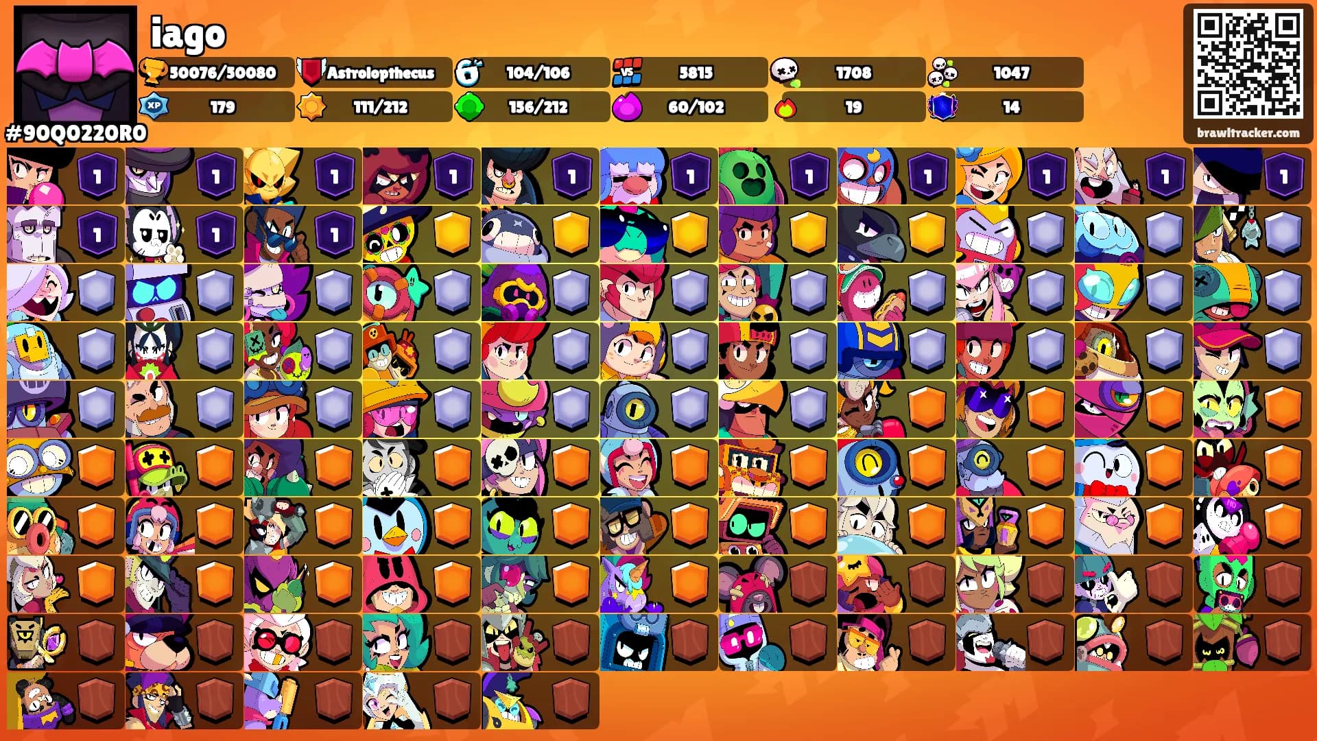 iago's Ranks