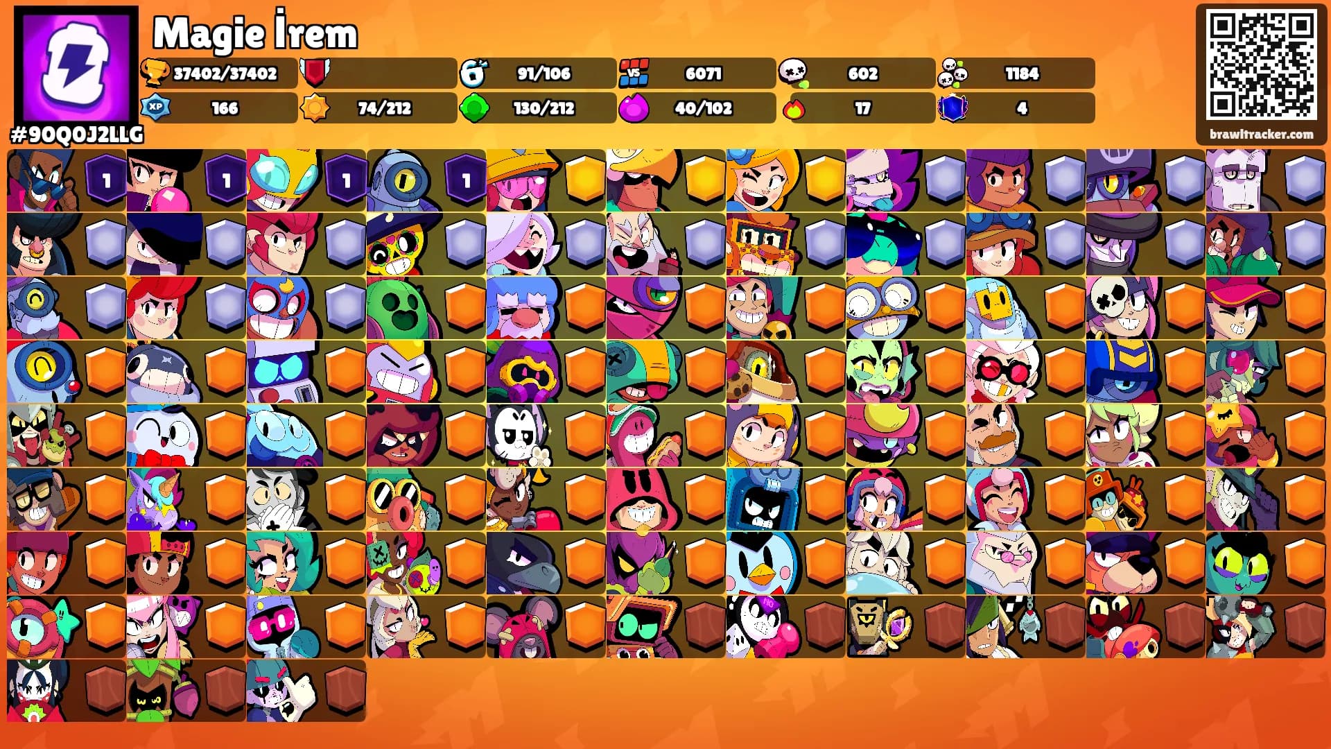 Magie İrem's Ranks