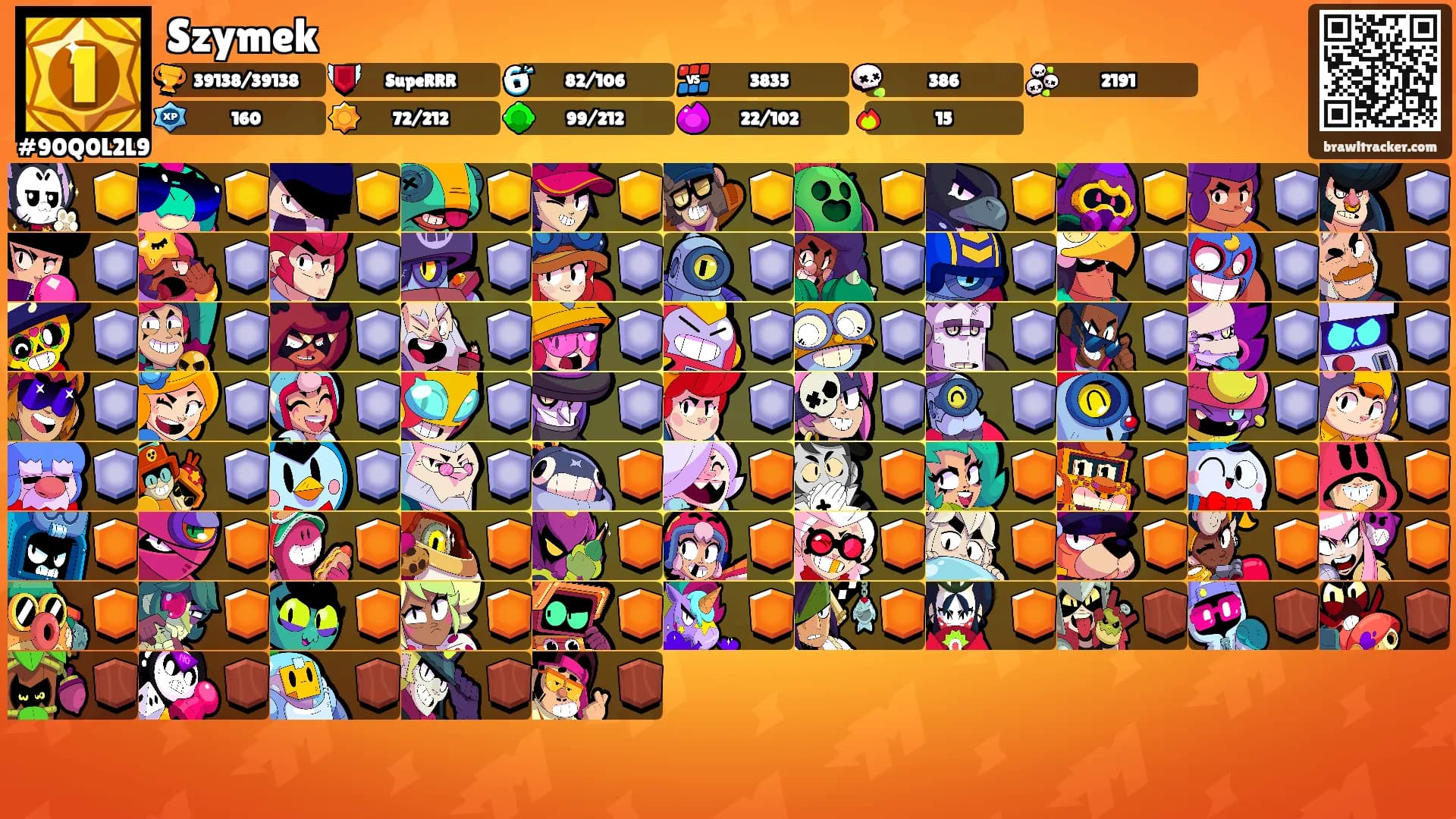 Szymek's Ranks