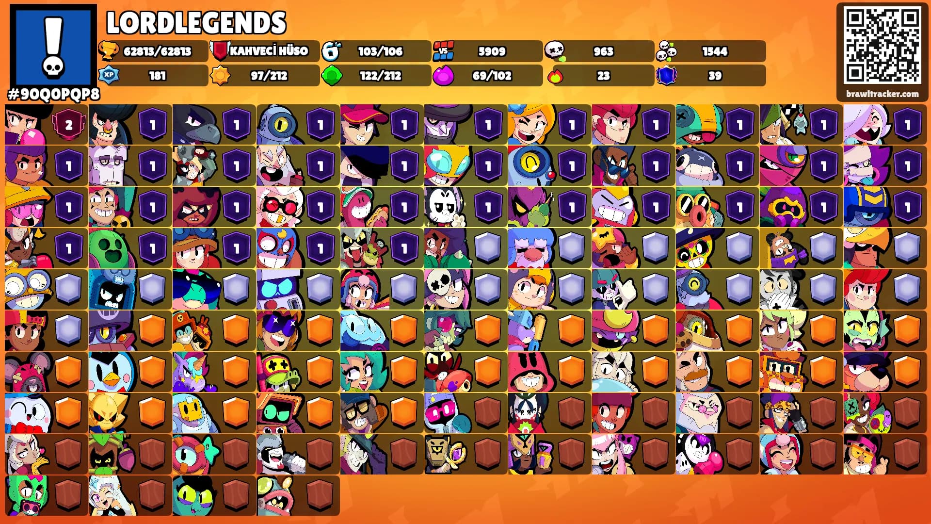 LORDLEGENDS's Ranks